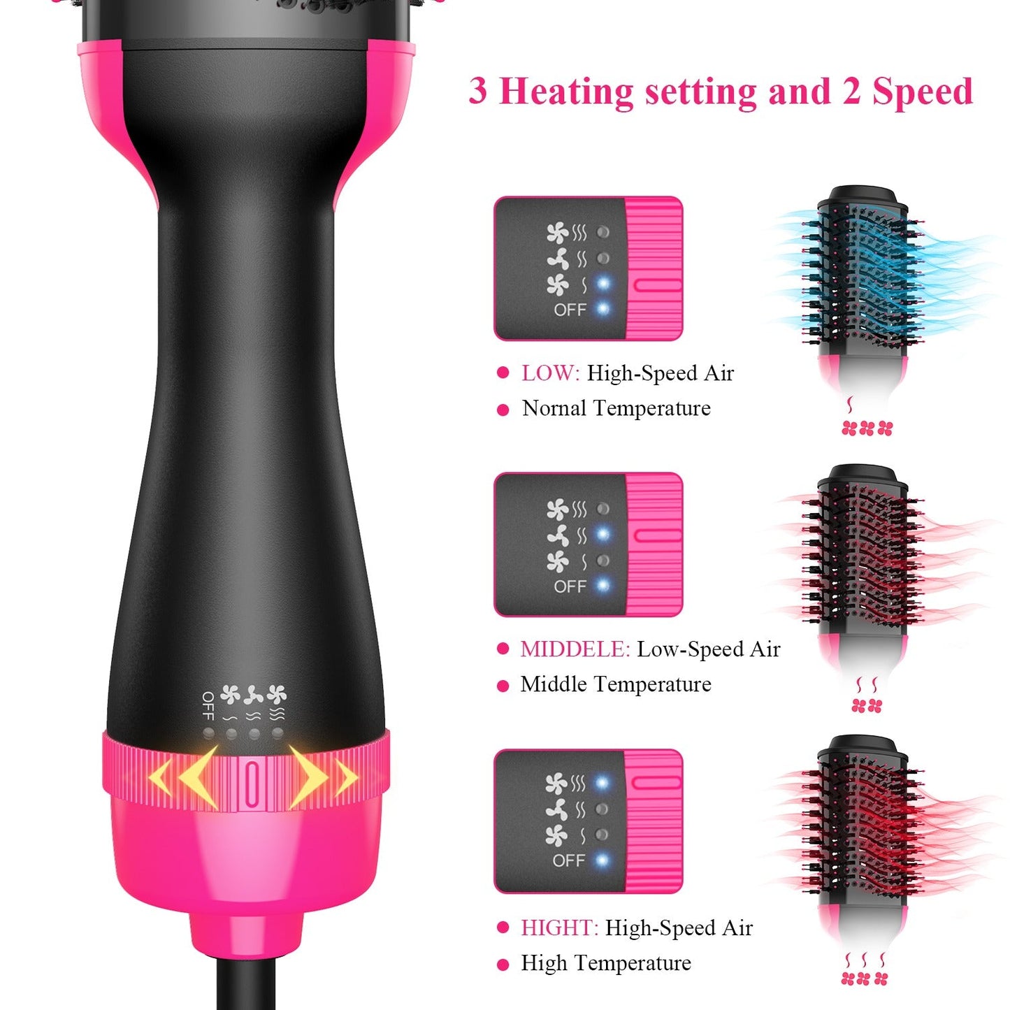 4 in 1 Hair Dryer-Straightener-Volumizer Brush